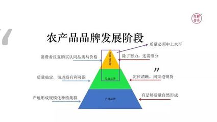果乐乐华东集配中心落户嘉兴海广兴市场 初级农产品销售品牌化的突围之道